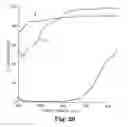 Fig. 22 - Optical polarizer