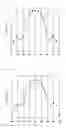Fig. 04 - Optical element, polarizing element, lighting device, and liquid crystal display