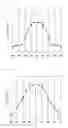 Fig. 07 - Optical element, polarizing element, lighting device, and liquid crystal display
