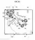 Fig. 91 - Disk device, disk-transporting device, and disk-loading device