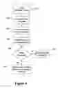 Fig. 07 - Write protected magnetic storage media and associated methods