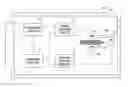 Fig. 01 - Determining the accessibility of a portable storage device using format and access right information