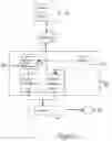 Fig. 04 - Controlling the downloading and recording of digital data