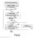 Fig. 06 - Library apparatus and cartridge therefor