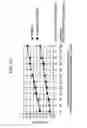 Fig. 07 - Magnetic detection element and manufacturing the same