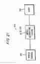 Fig. 22 - TWO PIECE BUTTON ASSEMBLY FOR CIRCUIT INTERRUPTING DEVICE WITH RESET LOCKOUT
