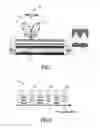 Fig. 02 - Display device with multi-grooved light direction element and first and second alternating illuminated light sources simultaneously switched for 2D display and synchronously switched for 3D display