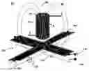 Fig. 01 - Magnetic memory composition and method of manufacture