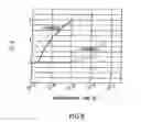 Fig. 06 - Non-volatile memory cell and non-volatile memory devices