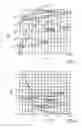 Fig. 08 - Non-volatile memory cell and non-volatile memory devices