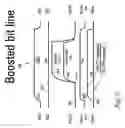 Fig. 07 - NAND flash cell structure