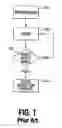 Fig. 02 - Memory block erasing in a flash memory device