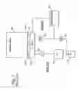 Fig. 02 - Method and architecture to calibrate read operations in synchronous flash memory