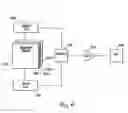 Fig. 07 - Method and architecture to calibrate read operations in synchronous flash memory