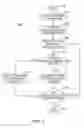 Fig. 07 - Apparatus and method for managing voltage buses