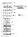 Fig. 08 - ULTRASONIC CEMENT SCANNER