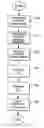 Fig. 01 - Method for cement bond evaluation in boreholes