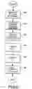 Fig. 06 - Method for cement bond evaluation in boreholes