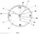 Fig. 06 - Time display device
