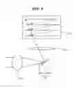 Fig. 07 - Raster scanning-type display device using diffractive optical modulator