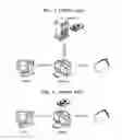 Fig. 02 - System and method to store and output print data using a network