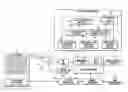 Fig. 01 - Disc changer