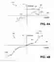Fig. 06 - Calibration of fine actuator of optical drive
