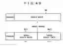 Fig. 49 - Recording method, and storage medium driving apparatus
