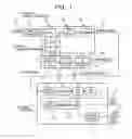 Fig. 02 - Reproduction method, optical disk drive, and IC circuit