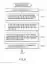Fig. 08 - Reproduction signal evaluation method