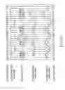 Fig. 11 - Reproduction signal evaluation method