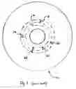 Fig. 02 - Apparatus and method for writing multiple radial locations during a single rotation of a disk recording medium