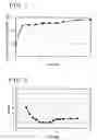 Fig. 07 - MEDIUM AND METHOD FOR PROVIDING A DESIRABLE DIRECT OVERWRITING CHARACTERISTIC FOR OPTICAL DATA RECORDED AT DIFFERENT LINEAR RECORDING VELOCITIES