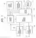 Fig. 02 - Apparatus for capturing and recording video information