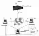Fig. 02 - Method and system for testing communication protocols in network communication