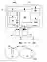 Fig. 02 - System for analyzing modified analysis data with a view to optimizing a communication network