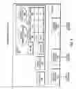 Fig. 08 - Hierarchical label distribution for inter-area summarization of edge-device addresses
