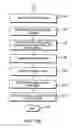 Fig. 13 - Hierarchical label distribution for inter-area summarization of edge-device addresses