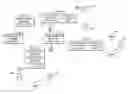 Fig. 01 - Method and apparatus for efficiently transmitting frame in wireless mesh network