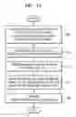 Fig. 11 - Method and apparatus for efficiently transmitting frame in wireless mesh network