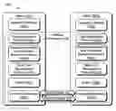Fig. 01 - Separating control and data in wireless networks
