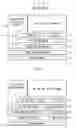 Fig. 02 - DMB/mobile communication network linkage platform for interactive service, DMB/mobile communication network integrated receiving terminal using the same and method thereof