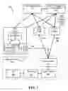 Fig. 02 - Method and corresponding system for load balancing