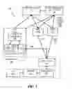 Fig. 02 - Method for problematic user detection
