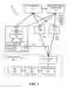 Fig. 02 - Method and corresponding device for maximum number of sessions restriction