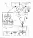 Fig. 01 - Method and corresponding system for spectrum management