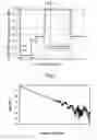 Fig. 02 - System and method of transmitting wireline single-band orthogonal frequency-division-multiplexing-based ultra wideband signal over pipeline carrying CATV broadcasting signal