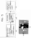 Fig. 08 - System and method for providing multimedia service using a mobile communication terminal