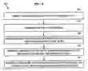 Fig. 09 - Approach for implementing IPsec in performance enhancing proxy (PEP) environments