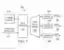 Fig. 07 - Systems and methods for multiplexing and demultiplexing multiple data sources
